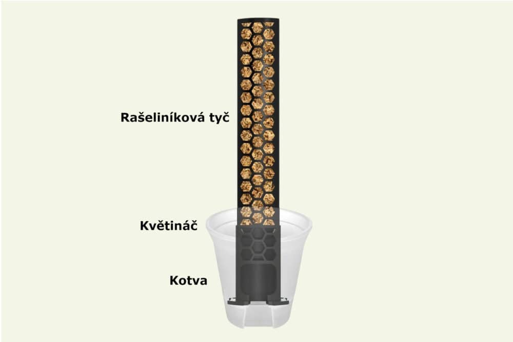 Samozavlažovací kotevní sada / kotva, květináč a tyč