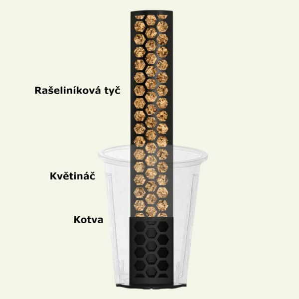 Kotevní sada / kotva, květináč a tyč